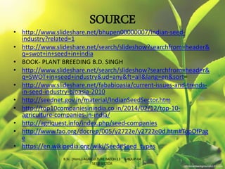 SOURCE
• http://www.slideshare.net/bhupen00000007/indian-seed-
industry?related=1
• http://www.slideshare.net/search/slideshow?searchfrom=header&
q=swot+in+seed+in+india
• BOOK- PLANT BREEDING B.D. SINGH
• http://www.slideshare.net/search/slideshow?searchfrom=header&
q=SWOT+in+seed+industry&ud=any&ft=all&lang=en&sort=
• http://www.slideshare.net/fababioasia/current-issues-and-trends-
in-seed-industry-bioasia-2010
• http://seednet.gov.in/material/IndianSeedSector.htm
• http://top10companiesinindia.co.in/2014/02/12/top-10-
agriculture-companies-in-india/
• http://agriquest.info/index.php/seed-companies
• http://www.fao.org/docrep/005/y2722e/y2722e0d.htm#TopOfPag
e
• https://en.wikipedia.org/wiki/Seed#Seed_types
2/23/2017
B.Sc. (Hons.) AGRICULTURE BATCH-13 GROUP-04
SEED SECTOR
32
 
