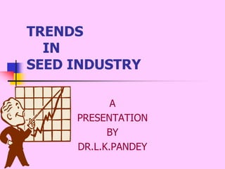 TRENDS
IN
SEED INDUSTRY
A
PRESENTATION
BY
DR.L.K.PANDEY
 