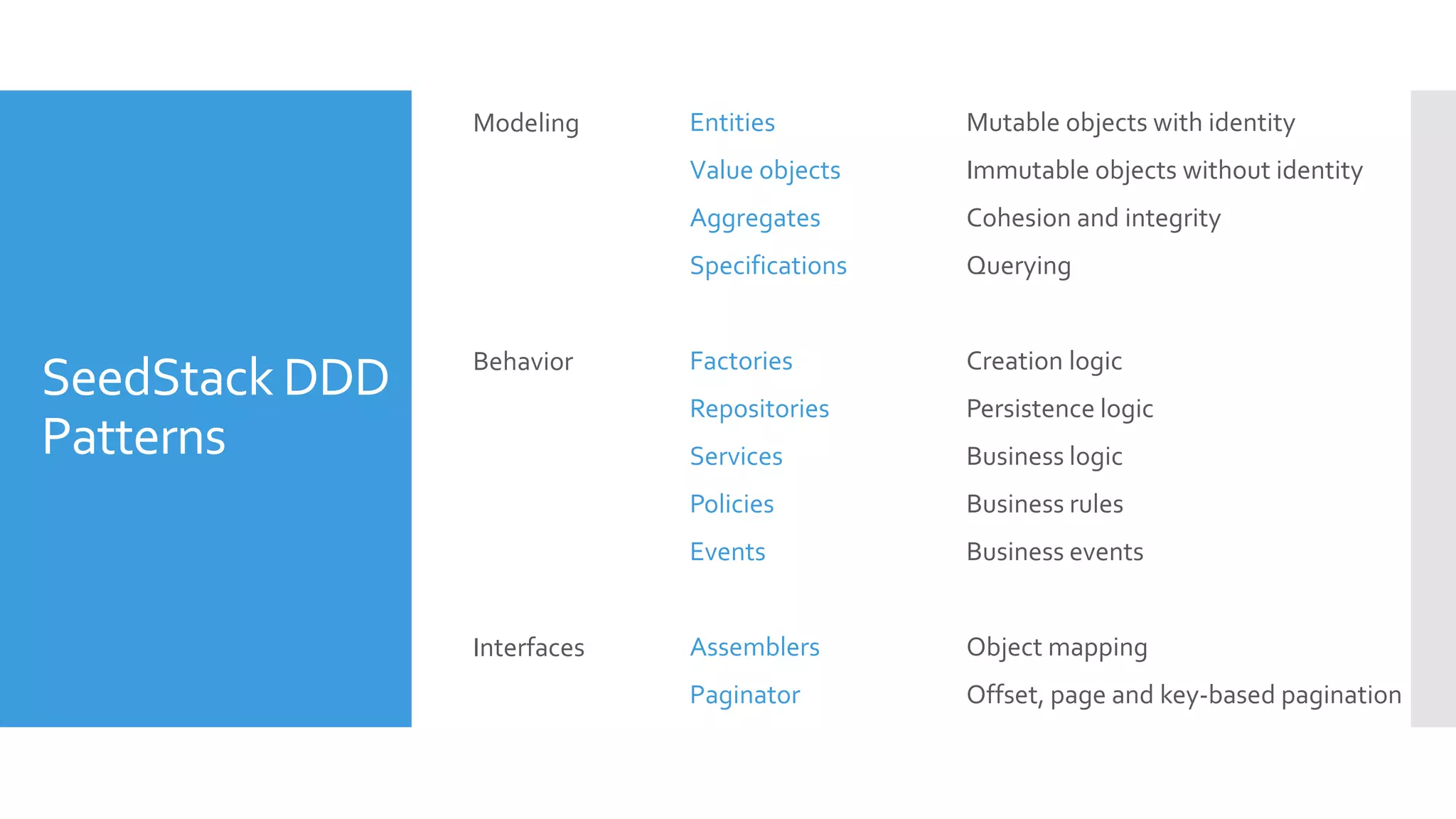 SeedStack DDD
Patterns
Modeling
Behavior
Interfaces
Entities
Value objects
Aggregates
Specifications
Factories
Repositories
Services
Policies
Events
Assemblers
Paginator
Mutable objects with identity
Immutable objects without identity
Cohesion and integrity
Querying
Creation logic
Persistence logic
Business logic
Business rules
Business events
Object mapping
Offset, page and key-based pagination
 