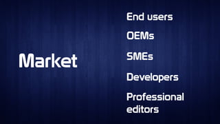 MarketMarket
End usersEnd users
OEMsOEMs
SMEsSMEs
DevelopersDevelopers
Professional
editors
Professional
editors
 