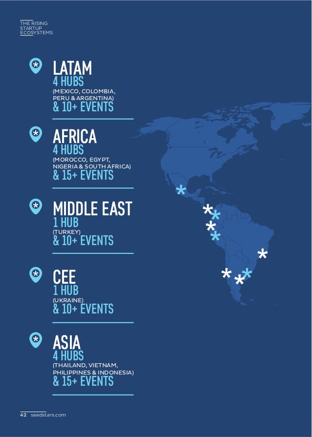 The Rising Startup Ecosystems | Seedstars World