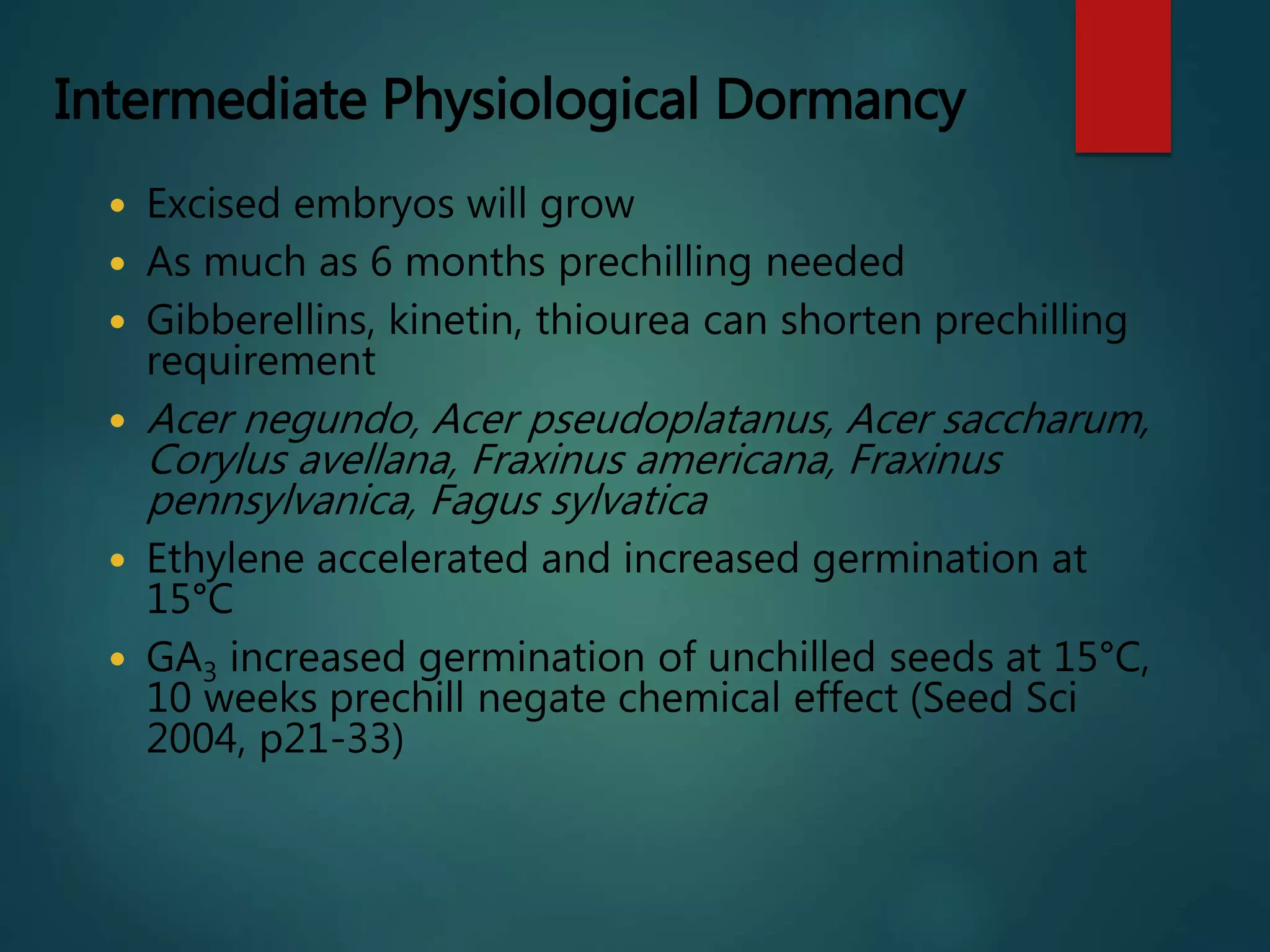Intermediate Physiological Dormancy
 Excised embryos will grow
 As much as 6 months prechilling needed
 Gibberellins, kinetin, thiourea can shorten prechilling
requirement
 Acer negundo, Acer pseudoplatanus, Acer saccharum,
Corylus avellana, Fraxinus americana, Fraxinus
pennsylvanica, Fagus sylvatica
 Ethylene accelerated and increased germination at
15°C
 GA3 increased germination of unchilled seeds at 15°C,
10 weeks prechill negate chemical effect (Seed Sci
2004, p21-33)
 