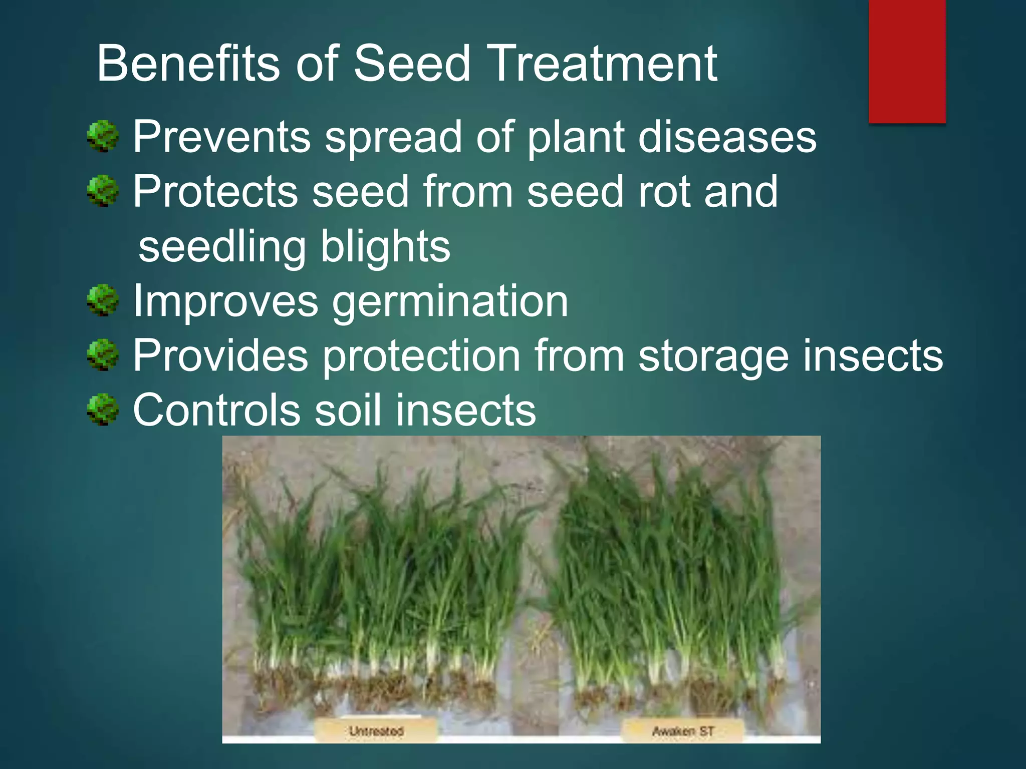 Benefits of Seed Treatment
Prevents spread of plant diseases
Protects seed from seed rot and
seedling blights
Improves germination
Provides protection from storage insects
Controls soil insects
 