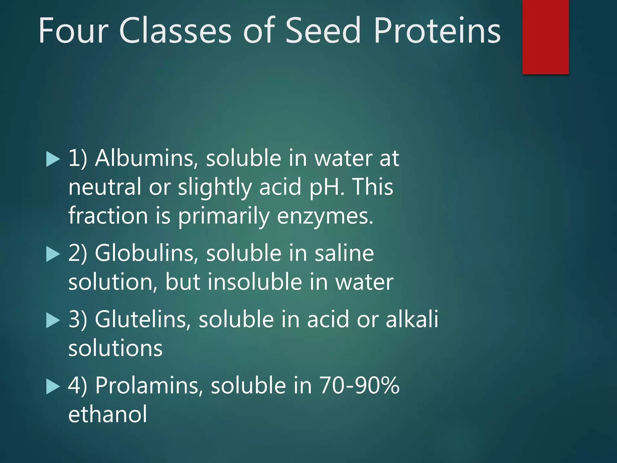 Four Classes of Seed Proteins
 1) Albumins, soluble in water at
neutral or slightly acid pH. This
fraction is primarily enzymes.
 2) Globulins, soluble in saline
solution, but insoluble in water
 3) Glutelins, soluble in acid or alkali
solutions
 4) Prolamins, soluble in 70-90%
ethanol
 