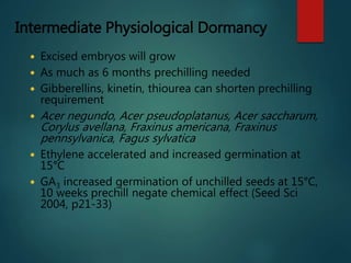 Intermediate Physiological Dormancy
 Excised embryos will grow
 As much as 6 months prechilling needed
 Gibberellins, kinetin, thiourea can shorten prechilling
requirement
 Acer negundo, Acer pseudoplatanus, Acer saccharum,
Corylus avellana, Fraxinus americana, Fraxinus
pennsylvanica, Fagus sylvatica
 Ethylene accelerated and increased germination at
15°C
 GA3 increased germination of unchilled seeds at 15°C,
10 weeks prechill negate chemical effect (Seed Sci
2004, p21-33)
 