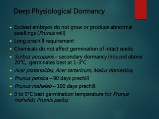 Deep Physiological Dormancy
 Excised embryos do not grow or produce abnormal
seedlings (Prunus will)
 Long prechill requirement
 Chemicals do not affect germination of intact seeds
 Sorbus aucuparis – secondary dormancy induced above
20°C, germinates best at 1-3°C
 Acer platanoides, Acer tartaricum, Malus domestica,
 Prunus persica – 90 days prechill
 Prunus mahaleb – 100 days prechill
 3 to 5°C best germination temperature for Prunus
mahaleb, Prunus padus
 