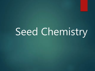 Seed Chemistry
 