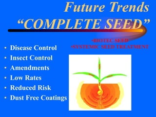 Future Trends
“COMPLETE SEED”
• Disease Control
• Insect Control
• Amendments
• Low Rates
• Reduced Risk
• Dust Free Coatings
•BIOTEC SEED
•SYSTEMIC SEED TREATMENT
 