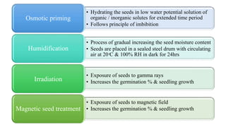• Hydrating the seeds in low water potential solution of
organic / inorganic solutes for extended time period
• Follows principle of imbibition
Osmotic priming
• Process of gradual increasing the seed moisture content
• Seeds are placed in a sealed steel drum with circulating
air at 20 ͦC & 100% RH in dark for 24hrs
Humidification
• Exposure of seeds to gamma rays
• Increases the germination % & seedling growth
Irradiation
• Exposure of seeds to magnetic field
• Increases the germination % & seedling growth
Magnetic seed treatment
 