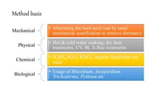 Method basis
Mechanical
• Aberrating the hard seed coat by sand/
mechanical scarification to remove dormancy
Physical
• Hot & cold water soaking, dry heat
treatments, UV, IR, X-Ray treatments
Chemical
• H2SO4,H2O2, KNO3, organic fungicides are
used
Biological
• Usage of Rhizobium, Azospirillum,
Trichoderma, Pythium etc
 