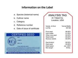 Information on the Label
a. Species (botanical name)
b. Cultivar name
c. Category
d. Reference number
e. Date of issue of certificate

ANALYSIS TAG
A-1 Seed Co.
Location, USA
Variety & Kind
Lot No.
Pure seed
Inert matter
Other crop seed
Weed seed
Noxious weeds
Germination
Hard seed
Date tested
Net weight

Vernal Alfalfa
307-98
98.90%
01.05%
00.00%
00.05%
00.00%
90.00%
05.00%
Jan. 2001
60 lbs.

 