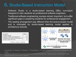 Software Engineering education and teaching | PPT
