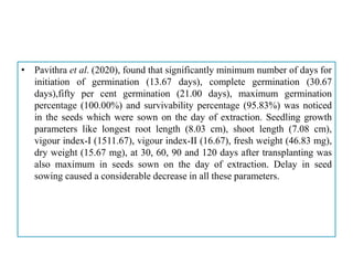 • Pavithra et al. (2020), found that significantly minimum number of days for
initiation of germination (13.67 days), complete germination (30.67
days),fifty per cent germination (21.00 days), maximum germination
percentage (100.00%) and survivability percentage (95.83%) was noticed
in the seeds which were sown on the day of extraction. Seedling growth
parameters like longest root length (8.03 cm), shoot length (7.08 cm),
vigour index-I (1511.67), vigour index-II (16.67), fresh weight (46.83 mg),
dry weight (15.67 mg), at 30, 60, 90 and 120 days after transplanting was
also maximum in seeds sown on the day of extraction. Delay in seed
sowing caused a considerable decrease in all these parameters.
 