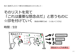 先の【批判ブレスト】で得られた懸念点のリストに対して…



そのリストを⾒て
「これは重要な懸念点だ」と思うものに
☆印を付けていく （各⾃の判断でOK）（☆はいくつでも）
時間：5分




                              懸念点トップ3を得る
                              懸念点トップ を得る
                                           102
 