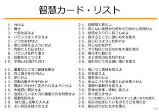 智慧カード・リスト
 １．分けよ                  ２１．短時間で終えよ
 ２．離せ                   ２２．良くない状況から何かを引き出し利⽤せよ
 ３．⼀部を変えよ               ２３．状況を⼊り⼝に知らしめよ
 ４．バランスをくずさせよ           ２４．接するところに強いものを使え
 ５．２つをあわせよ              ２５．⾃ら⾏うように仕向けよ
 ６．他にも使えるようにせよ          ２６．同じものを作れ
 ７．内部に⼊り込ませよ            ２７．すぐ駄⽬になるものを⼤量に使え
 ８．バランスを作り出せ            ２８．触らずに動かせ
 ９．反動を先につけよ             ２９．⽔と空気の圧を利⽤せよ
１０．予測し仕掛けておけ            ３０．望む形にできる強い覆いを使え

１１．重要なところに保護を施せ         ３１．吸いつく素材を加えよ
１２．同じ⾼さを利⽤せよ            ３２．⾊を変えよ
１３．逆にせよ                 ３３．質をあわせよ
１４．回転の動きを作り出せ           ３４．出なくさせるか出たものを戻させよ
１５．環境に合わせて変えられるようにせよ    ３５．温度や柔軟性を変えよ
１６．⼤雑把に解決せよ             ３６．固体を気体・液体に変えよ
１７．活⽤している⽅向の垂直⽅向を利⽤せよ   ３７．熱で膨らませよ
１８．振動を加えよ               ３８．そこを満たしているもののずっと濃いものを使え
１９． 繰り返しを取り⼊れよ          ３９．反応の起きにくいものでそこを満たせ
２０．よい状況を続けさせよ           ４０．組み合わせたものを使え
                                                 106
 