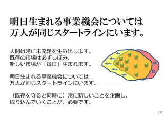 明日生まれる事業機会については
万人が同じスタートラインにいます。
⼈間は常に未充⾜を⽣み出します。
既存の市場は必ずしぼみ、
新しい市場が「毎⽇」⽣まれます。

明⽇⽣まれる事業機会については
万⼈が同じスタートラインにいます。

（既存を守ると同時に）常に新しいことを企画し、
取り込んでいくことが、必要です。
                          112
 