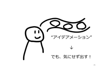 “アイデアメーション”

    ↓

でも、気にせず出す！
              26
 