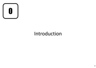 0

    Introduction




                   4
 