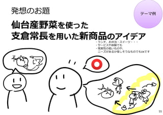 発想のお題                     テーマ例


仙台産野菜を使った
⽀倉常⻑を⽤いた新商品のアイデア
         ・ランチ、お弁当・スイーツ・・・
         ・サービスや体験でも
         ・現実性の低いものや、
          ニーズがあるか怪しそうなものでもOKです




                                 55
 