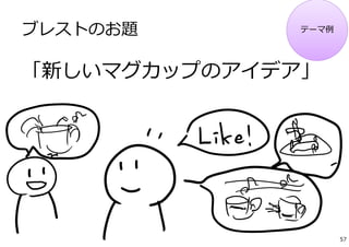 ブレストのお題       テーマ例




「新しいマグカップのアイデア」




                     57
 