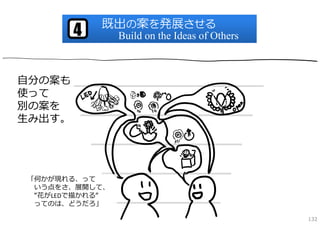 既出の案を発展させる
        4       Build on the Ideas of Others



⾃分の案も
使って
別の案を
⽣み出す。




「何かが現れる、って
 いう点をさ、展開して、
 “花がLEDで描かれる“
 ってのは、どうだろ」

                                               132
 