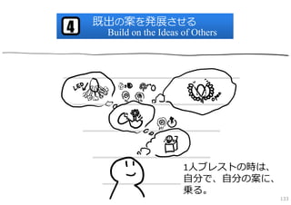 既出の案を発展させる
4    Build on the Ideas of Others




                        1⼈ブレストの時は、
                        ⾃分で、⾃分の案に、
                        乗る。
                                     133
 
