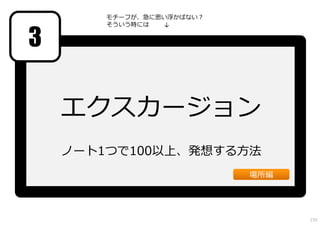 モチーフが、急に思い浮かばない？
        そういう時には


3
                 ↓




    エクスカージョン
    ノート1つで100以上、発想する⽅法
                           場所編




                                 150
 
