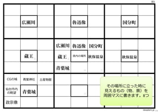 図1




       広瀬川C                   魯迅像D                国分町E




                       広瀬川 魯迅像 国分町
                          C   D   E

       蔵王              蔵王 B   県内の場所   秋保温泉       秋保温泉
            B                            F          F

                       青葉城A       H      G

CGの城   ⻘葉神社     ⼟産物館

                                              その場所に⽴った時に
仙台市内
 の眺望   青葉城                                   ⾒えるもの（物、景）を
          A                       H                  G
                                             周囲マスに書きます。8つ
政宗像
                                                         ideaplant.jp 156
 
