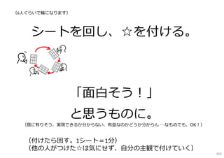 （6⼈ぐらいで輪になります）




    シートを回し、☆を付ける。



             「⾯⽩そう！」
             と思うものに。
  （既に有りそう、実現できるか分からない、有益なのかどうか分からん …なものでも、OK！）


  （付けたら回す。1シート＝1分）
  （他の⼈がつけた☆は気にせず、⾃分の主観で付けていく）
                                                 162
 