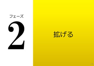 フェーズ




       拡げる



             175
 
