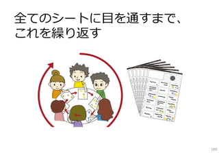 全てのシートに⽬を通すまで、
これを繰り返す




                 189
 
