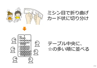 ミシン⽬で折り曲げ
カード状に切り分け




テーブル中央に、
☆の多い順に並べる


            192
 