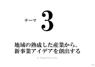 テーマ




地域の熟成した産業から、
新事業アイデアを創出する
       ６「531ストレンジ」


                     202
 