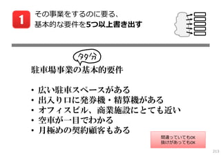 その事業をするのに要る、
1       基本的な要件を5つ以上書き出す




    駐車場事業の基本的要件

    •   広い駐車スペースがある
    •   出入り口に発券機・精算機がある
    •   オフィスビル、商業施設にとても近い
    •   空車が一目でわかる
    •   月極めの契約顧客もある
                          間違っていてもOK
                          抜けがあってもOK

                                      213
 
