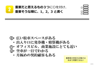 重要だと思えるもの３つに〇を付け、
2
                                1


        重要そうな順に、1，2，3 と書く       2
                                3




    •   広い駐車スペースがある
    •   出入り口に発券機・精算機がある
    •   オフィスビル、商業施設にとても近い
    •   空車が一目でわかる
    •   月極めの契約顧客もある
                        重要度の判定の正確さは
                         あまり問題ではない

                                      214
 