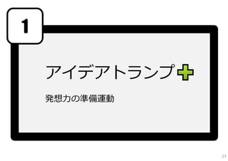 1

    アイデアトランプ
    発想⼒の準備運動




               23
 