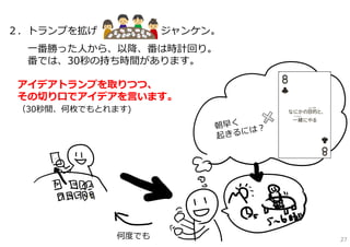 ２．トランプを拡げ            ジャンケン。
  ⼀番勝った⼈から、以降、番は時計回り。
  番では、30秒の持ち時間があります。

アイデアトランプを取りつつ、
その切り⼝でアイデアを⾔います。
 （30秒間、何枚でもとれます)




              何度でも            27
 