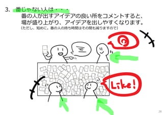 3. 番じゃない⼈は・・・
    番の⼈が出すアイデアの良い所をコメントすると、
    場が盛り上がり、アイデアを出しやすくなります。
  （ただし、短めに。番の⼈の持ち時間はその間も減りますので）




                                  28
 