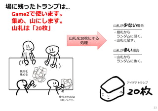 場に残ったトランプは…
 Game2で使います。
 集め、⼭にします。
                        ⼭札が少ない場合
 ⼭札は「20枚」               ━━━━━━━━━━━━━━━━━
                        ・捨札から
                         ランダムに引く。
            ⼭札を20枚にする   ・⼭札に⾜す。
               処理

                        ⼭札が多い場合
                        ━━━━━━━━━━━━━━━━━
                        ・⼭札から
                         ランダムに抜く。

  残りを
  集める


                               アイデアトランプ




         使ったものは
          はじっこへ

                                            33
 
