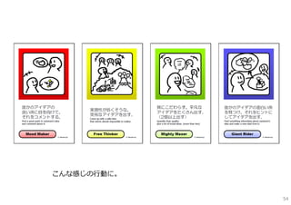 こんな感じの⾏動に。


             54
 