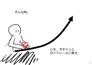 そんな時。




        ⼼を、ガチャンと、
        ガイドレールに乗せ、


                     59
 