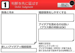 1     判断を先に延ばす                                           読み物
                                                  創造⼯学の
                                                 ⽂献各種より
          Defer Judgment
熱湯と冷⽔                          暗部探索をしやすくする
「もし⼀つの蛇⼝から熱湯と冷⽔を出そうとして、ぬるま湯し   「ブレーンストームが⽣産的な理由は、創造的な思索のみに集
か出てこないことになる。だから、もし批判と創造を同時にし   中しイマジネーションを萎えさせる批判や邪魔を排するから」
ようとしても、冷静な良い批判も熱した良いアイディアも出せ   「ちょっとでも失敗はないかという完全主義は排斥しなければ
ないということだ。この会議中はアイディアだけに専念して批   ならない」
判はすべてお預けにしておこう」                「『正しい時に賢明に判断せよ』を肝に銘じておくべき」
判断⼒が働きすぎると創造精神は硬化してしまう」
「判断⼒があまりに早く⽔をさすと、イマジネーションは試案
を考え出す努⼒をさっさとやめてしまう」            アイデアを褒めるのは良い
「熟さぬ判断⼒は創造⼒の炎を消し去り、さらには芽⽣えかけ
たアイディアを殺してしまう」                 （プラス側の判断はOK）
「あまりに旺盛な判断⼒は、⼈間の持って⽣まれたイマジネー   「創造的な努⼒においてはアイディアの最終選択に⾄らないう
ションを枯らしてしまうことになる」              ちはアイディアの価値を⽐較する必要はない」 とはいうものの
「批判精神と創造精神も折合いが悪い。だからよく調整しない   「創造的思索は肯定的態度を必要とする」
と、すぐお互いの邪魔をするようになる」            「創造的な努⼒は賞賛を好む」
「判断⼒とイマジネーションは適切な距離をおいておけばお互   「肯定的態度は『創造的な⼈々の特⾊である』」
いを助け合う」                        「”イエス”に反応して新しいアイディアを形づくる習慣をつけ
「創造的な努⼒においては、判断⼒は時宜を得た場合にのみ望   よ。まず、それがよい理由を考えるのだ」
ましいものとなる」                      「希望と熱意と勇気と、さらには⾃信が必要なのだ」
「決定を下すにあたって初めて、それまでの創造的過程での熱
中を捨てて冷静に判断しなければならない」           時間で区切る
                               逆さにしてトリガーに
新しいアイデア＝暗部探索
「判断⼒が⼿持ちの事実だけに頼りがちなのに対して、イマジ
                               アイデアの強化（PPCO）が後である
ネーションは未知のものに向かって⼿を差し伸べ（後略）」    捨てるものまで批判するのは時間ロス            77
 