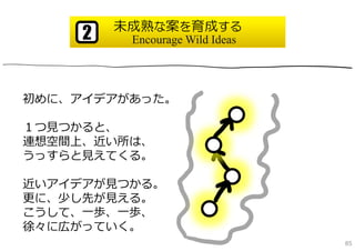 未成熟な案を育成する
     2    Encourage Wild Ideas




初めに、アイデアがあった。

１つ⾒つかると、
連想空間上、近い所は、
うっすらと⾒えてくる。

近いアイデアが⾒つかる。
更に、少し先が⾒える。
こうして、⼀歩、⼀歩、
徐々に広がっていく。
                                 85
 