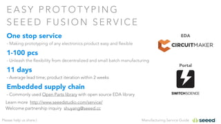Manufacturing Service GuidePlease help us share:)
E A S Y P R O T O T Y P I N G
S E E E D F U S I O N S E R V I C E
Learn more http://www.seeedstudio.com/service/
Welcome partnership inquiry shuyang@seeed.cc
11 days
- Average lead time from SZ
1-100 pcs
- Unleash the flexibility from decentralized and small batch manufacturing
One stop service
- Making prototyping of any electronics product easy and flexible
EDA
Portal
Embedded supply chain
- Commonly used Open Parts library with open source EDA library
5 days
- US premium prototyping service
 