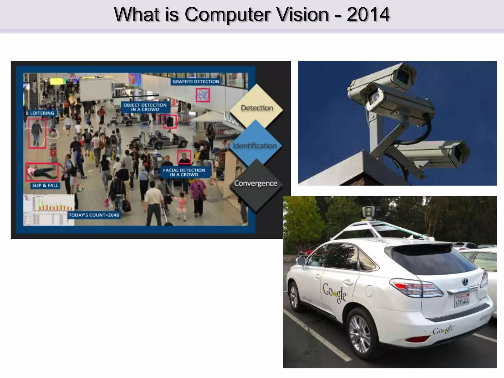 What is Computer Vision - 2014 