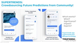 Supertrends app
supertrends.com
@SupertrendsApp
SUPERTRENDS:
Crowdsourcing Future Predictions from Community!
@erik_schon ...