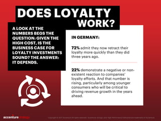 Seeing Beyond The Loyalty Illusion In Germany: It’s Time You Invest More Wisely