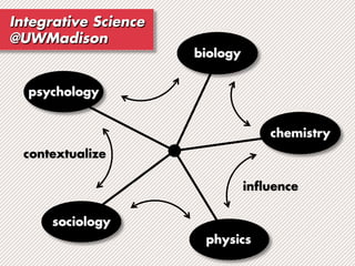 seeing Geography through Cartography
