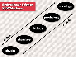 seeing Geography through Cartography
