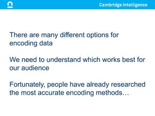 There are many different options for
encoding data
We need to understand which works best for
our audience
Fortunately, people have already researched
the most accurate encoding methods…
 